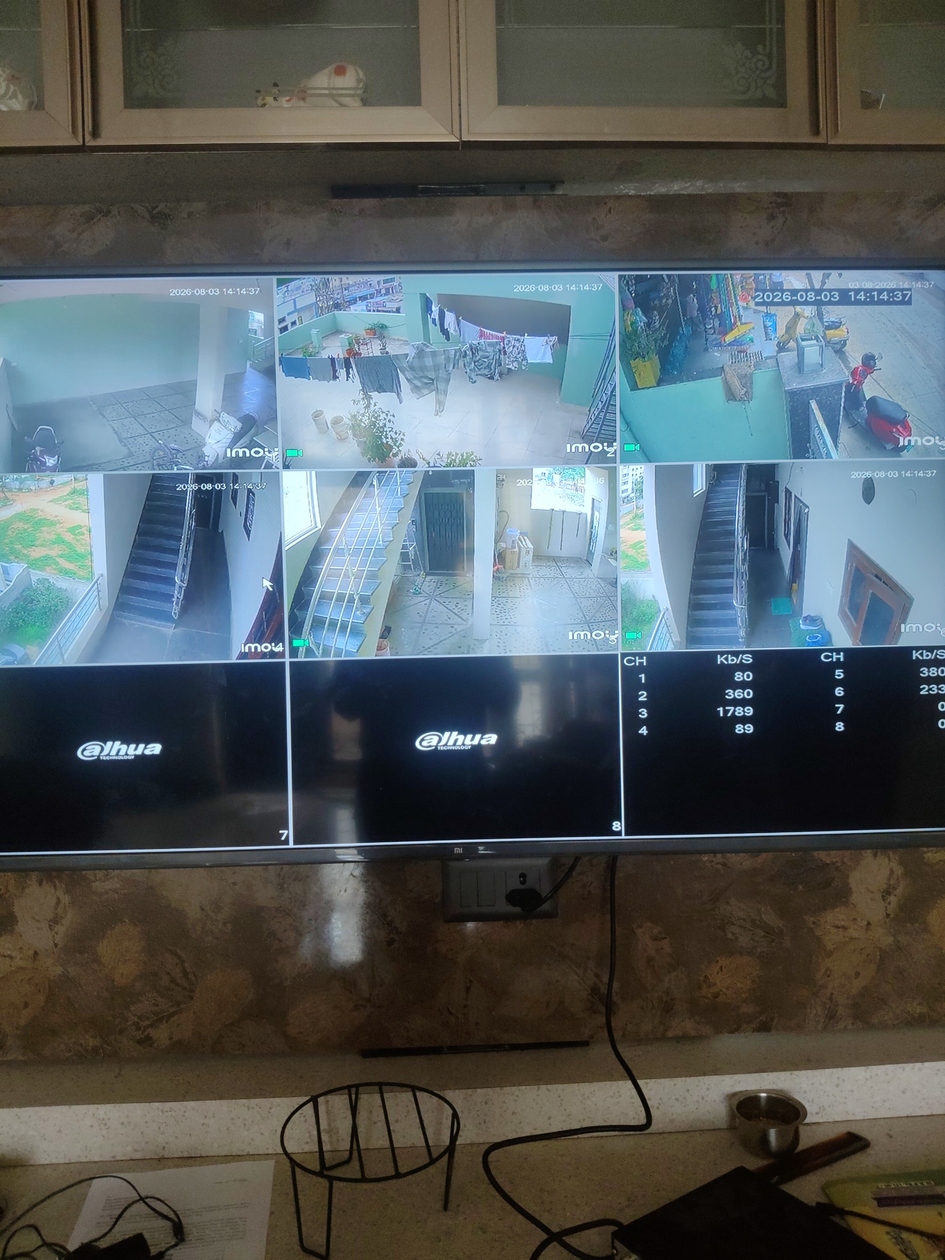 CCTV repair proof in Kapra Hyderabad by WeSet