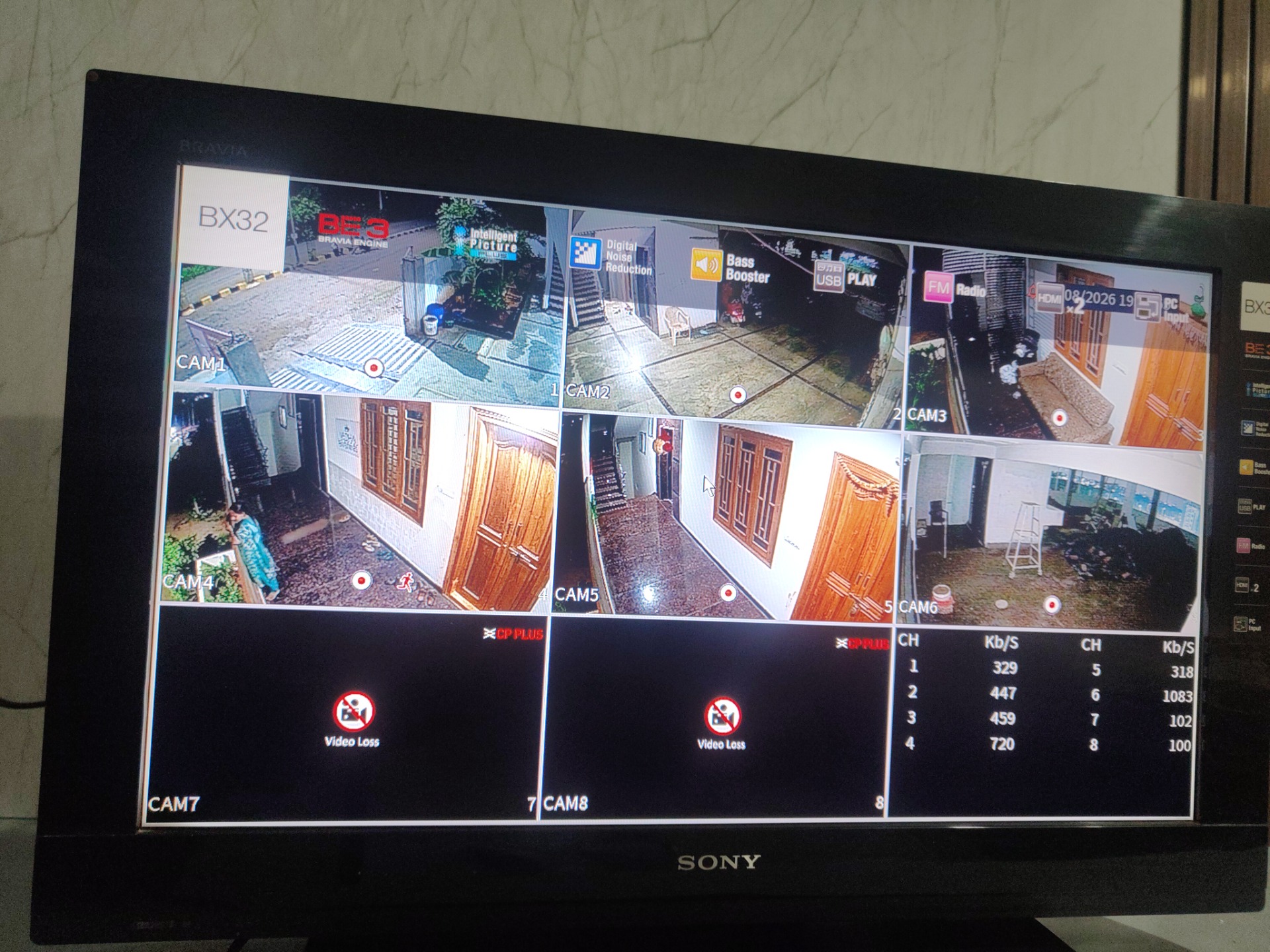 CCTV installation proof in Uppal Hyderabad by WeSet with CP Plus