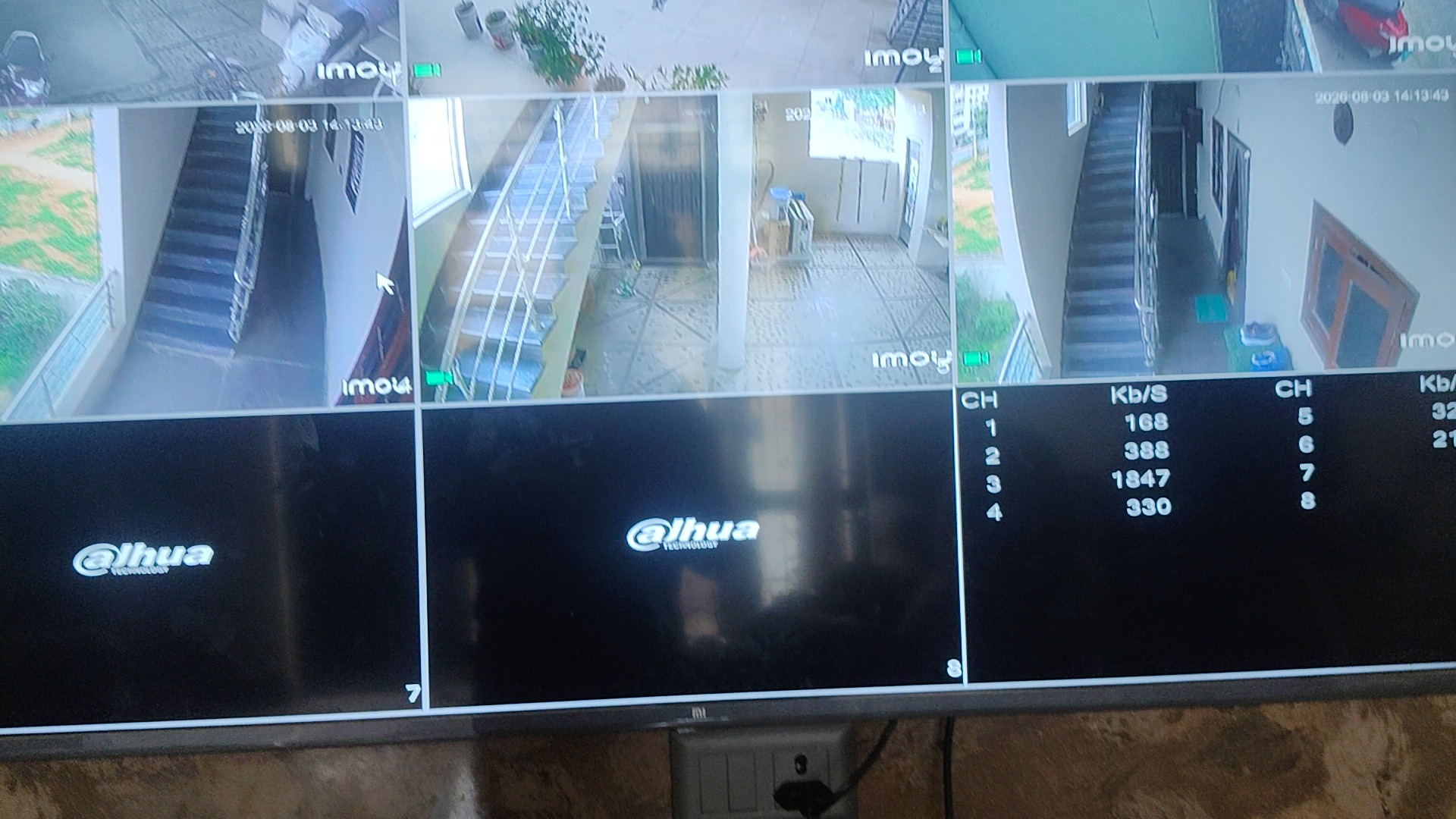 CCTV repair proof in Kapra Hyderabad by WeSet